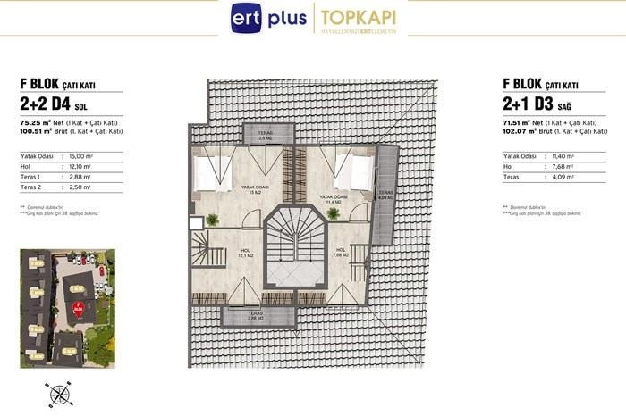 floorplan-turkey-i̇stanbul-avrupa-topkapı-ert-plus-topkapı-daire-174207384729.webp