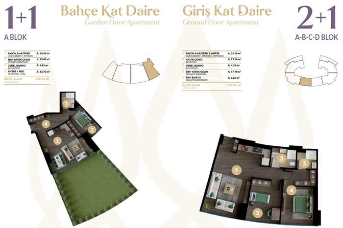 floorplan-turkey-ankara-etimesgut-zeray-future-deluxe-city-daire-17420460960.webp