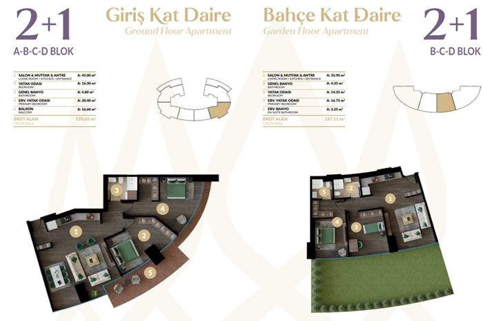 floorplan-turkey-ankara-etimesgut-zeray-future-deluxe-city-daire-17420460971.webp