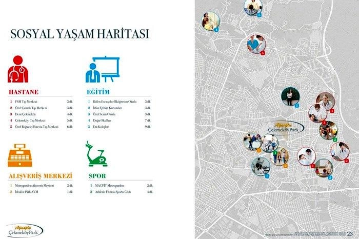floorplan-turkey-i̇stanbul-anadolu-çekmeköy-ağaoğlu-çekmeköy-park-daire-dükkan-174207905610.webp