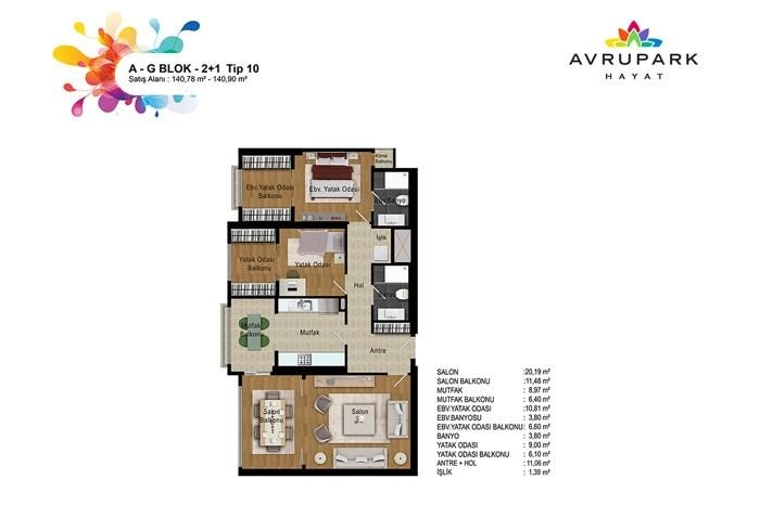 floorplan-turkey-i̇stanbul-avrupa-başakşehir-avrupark-hayat-daire-dükkan-17420801383.webp