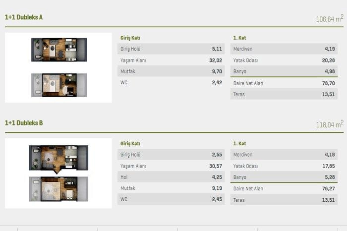 floorplan-turkey-i̇stanbul-anadolu-çekmeköy-tepe-aura-daire-17420824445.webp