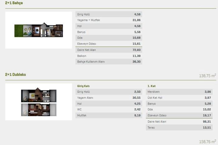 floorplan-turkey-i̇stanbul-anadolu-çekmeköy-tepe-aura-daire-17420824447.webp