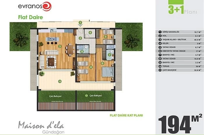 floorplan-turkey-muğla-bodrum-gündoğan-maison-dela-daire-villa-17420829731.webp