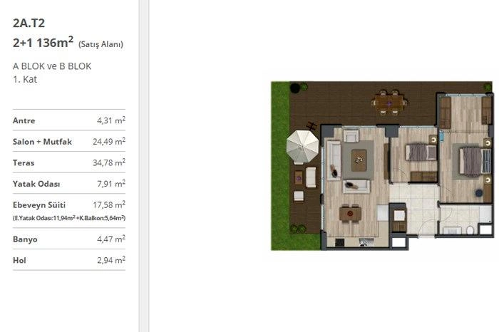 floorplan-turkey-i̇stanbul-avrupa-kağıthane-tempo-city-kağıthane-daire-dükkan-174208736314.webp