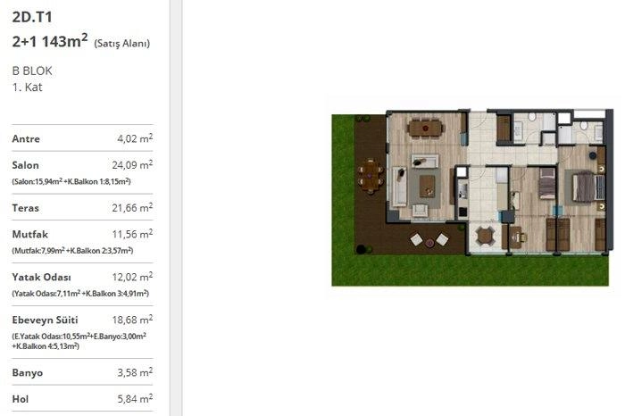 floorplan-turkey-i̇stanbul-avrupa-kağıthane-tempo-city-kağıthane-daire-dükkan-174208737037.webp