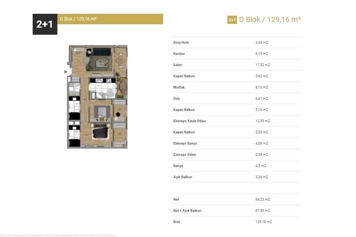 floorplan-turkey-i̇stanbul-avrupa-seyrantepe-avangart-i̇stanbul-daire-dükkan-17420879517.webp