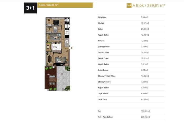 floorplan-turkey-i̇stanbul-avrupa-seyrantepe-avangart-i̇stanbul-daire-dükkan-174208795826.webp