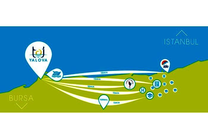floorplan-turkey-yalova-çınarcık-taj-yalova-daire-17420909920.webp
