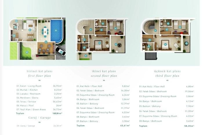floorplan-turkey-muğla-bodrum-adabükü-fabay-adabükü-evleri-daire-villa-17420919348.webp