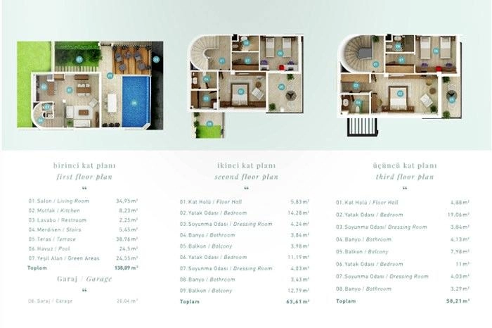floorplan-turkey-muğla-bodrum-adabükü-fabay-adabükü-evleri-daire-villa-17420919349.webp