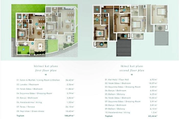 floorplan-turkey-muğla-bodrum-adabükü-fabay-adabükü-evleri-daire-villa-174209193510.webp