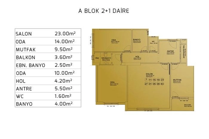 floorplan-turkey-i̇stanbul-avrupa-esenler-kemer-life-daire-174209198412.webp