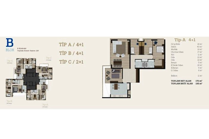 floorplan-turkey-ankara-çayyolu-arte-blue-daire-17420921816.webp