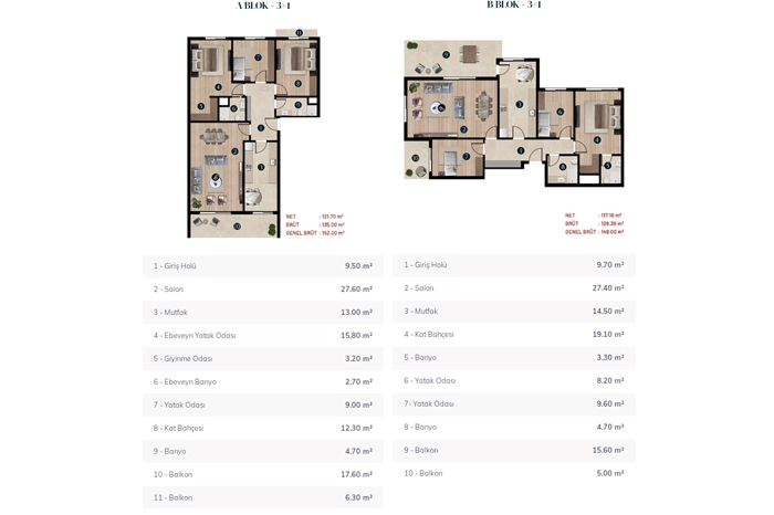 floorplan-turkey-i̇zmir-ulukent-gültekin-hills-daire-17420491861.webp