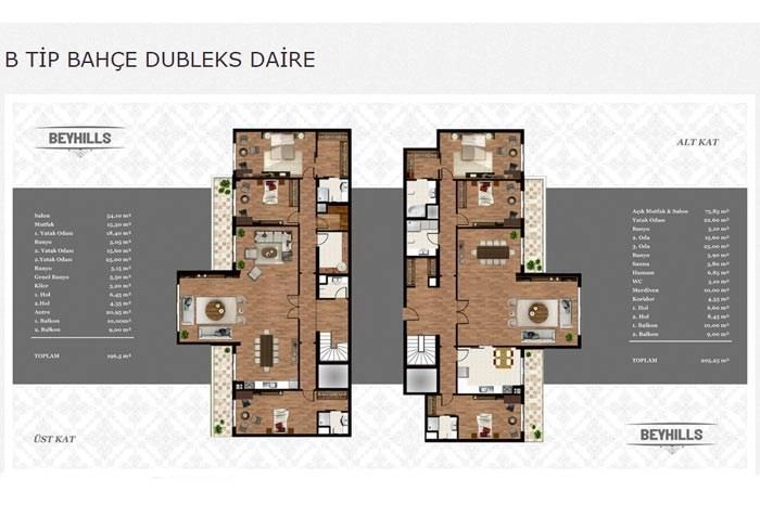 floorplan-turkey-ankara-çankaya-beyhills-beytepe-daire-17420958866.webp