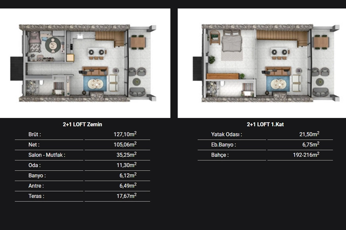 floorplan-turkey-çanakkale-bayramiç-revillage-i̇da-33-36-villa-17420494100.webp