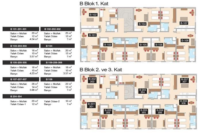 floorplan-turkey-i╠Зzmir-buca-victoria-park-residence-rezidans-17421022145.webp