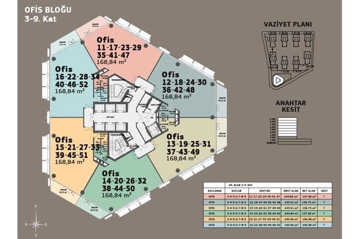 floorplan-turkey-i╠Зstanbul-avrupa-topkap─▒-avrupa-konutlar─▒-kale-ticari-ofis-d├╝kkan-17421024226.webp
