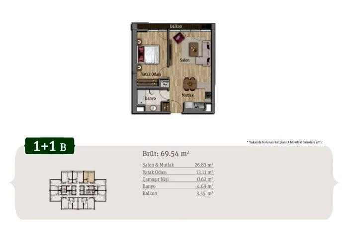 floorplan-turkey-i╠Зstanbul-avrupa-bah├зe┼Яehir-g├╢l-panorama-evleri-daire-17421088661.webp