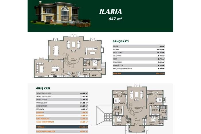 floorplan-turkey-i╠Зstanbul-avrupa-b├╝y├╝k├зekmece-bat─▒mahal-villa-17421091151.webp