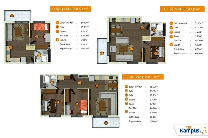 floorplan-turkey-i╠Зzmir-seyrek-beldesi-kamp├╝s-life-daire-17421096477.webp