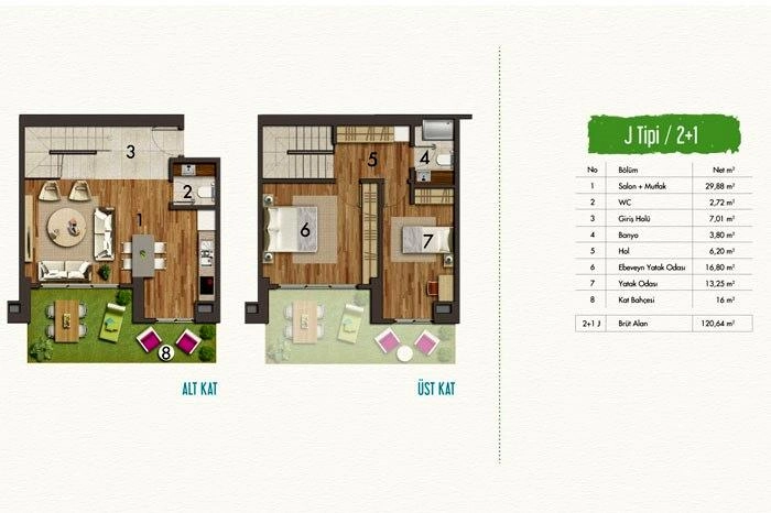 floorplan-turkey-i╠Зstanbul-anadolu-kartal-r├╢nesans-sayfiye-daire-174211182219.webp