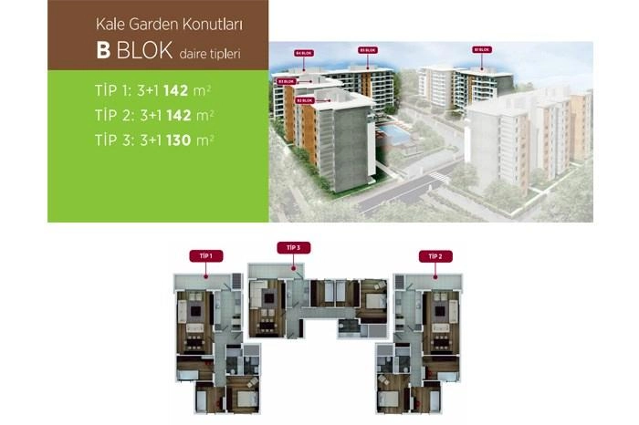 floorplan-turkey-i╠Зzmir-gaziemir-kale-garden-konutlar─▒-daire-174211201122.webp