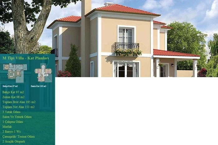 floorplan-turkey-i╠Зstanbul-avrupa-arnavutk├╢y-neo-g├╢lpark-i╠Зstanbul-4-etap-villa-17421127693.webp