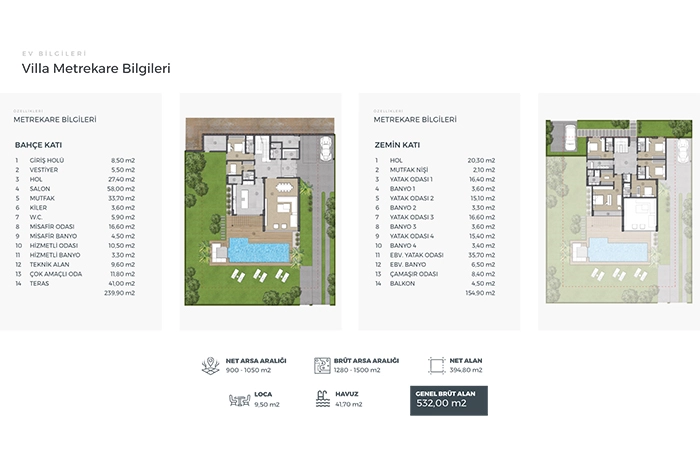 floorplan-turkey-i̇stanbul-avrupa-büyükçekmece-brand-vadi-i̇stanbul-villa-17420499494.webp