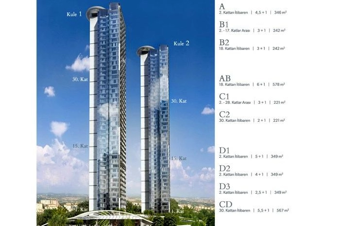 floorplan-turkey-i╠Зstanbul-avrupa-zincirlikuyu-├зift├зi-towers-rezidans-17421173531.webp