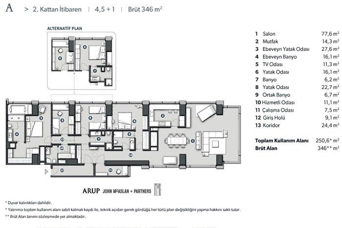 floorplan-turkey-i╠Зstanbul-avrupa-zincirlikuyu-├зift├зi-towers-rezidans-17421173542.webp