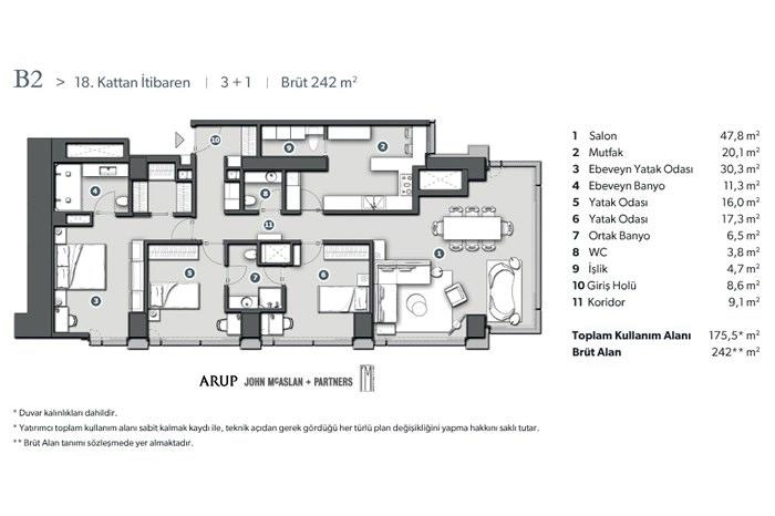 floorplan-turkey-i╠Зstanbul-avrupa-zincirlikuyu-├зift├зi-towers-rezidans-17421173554.webp