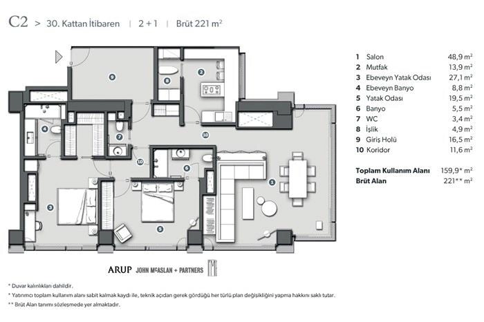 floorplan-turkey-i╠Зstanbul-avrupa-zincirlikuyu-├зift├зi-towers-rezidans-17421173567.webp