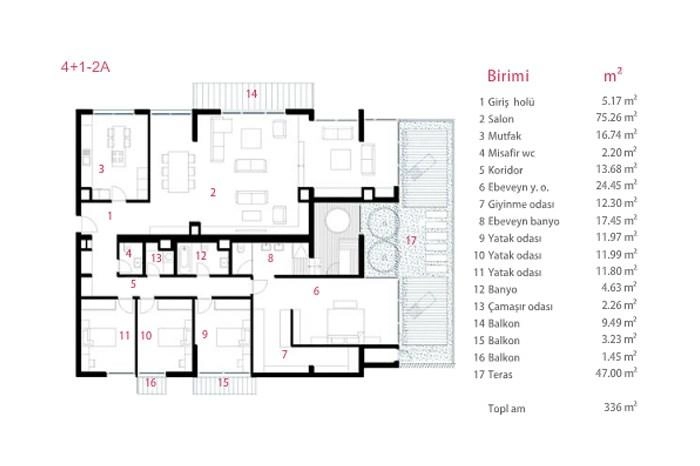 floorplan-turkey-bursa-osmangazi-bursa-gБzelbiryer-daire-174211797930.webp