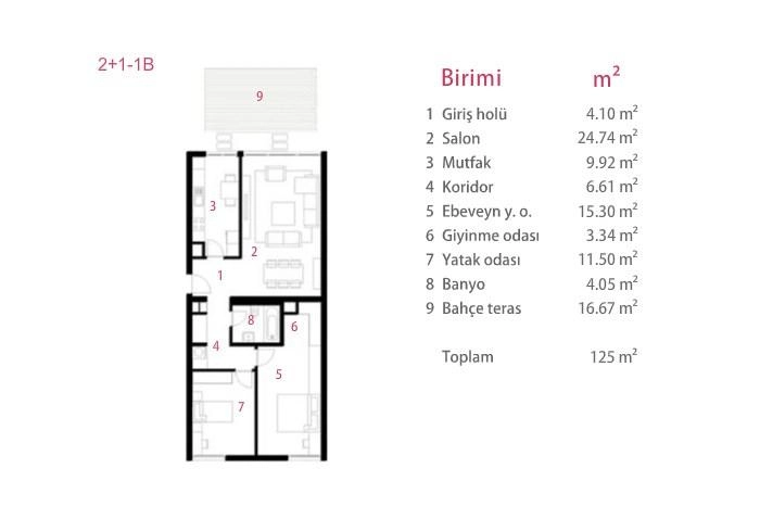 floorplan-turkey-bursa-osmangazi-bursa-gБzelbiryer-daire-174211798445.webp