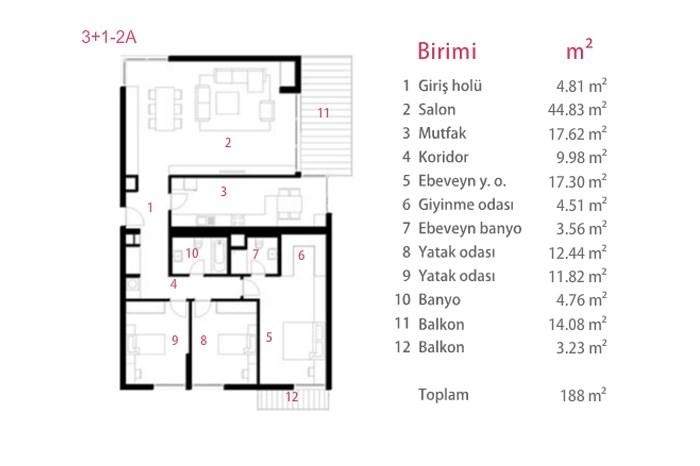 floorplan-turkey-bursa-osmangazi-bursa-gБzelbiryer-daire-174211798753.webp