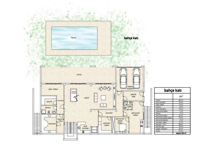 floorplan-turkey-i╠Зstanbul-avrupa-b├╝y├╝k├зekmece-g├╝n─▒┼Я─▒─Я─▒-konaklar─▒-villa-17421183110.webp
