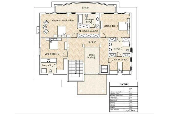 floorplan-turkey-i╠Зstanbul-avrupa-b├╝y├╝k├зekmece-g├╝n─▒┼Я─▒─Я─▒-konaklar─▒-villa-17421183122.webp