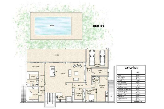 floorplan-turkey-i╠Зstanbul-avrupa-b├╝y├╝k├зekmece-g├╝n─▒┼Я─▒─Я─▒-konaklar─▒-villa-174211832021.webp