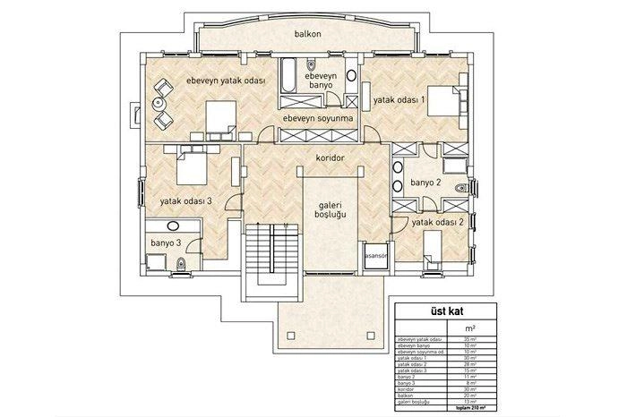 floorplan-turkey-i╠Зstanbul-avrupa-b├╝y├╝k├зekmece-g├╝n─▒┼Я─▒─Я─▒-konaklar─▒-villa-174211832123.webp