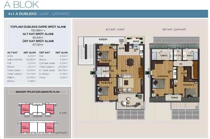 floorplan-turkey-├зanakkale-ayvac─▒k-k├╝├з├╝kkuyu-port-daire-174212132613.webp