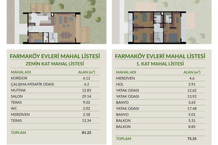 floorplan-turkey-i̇stanbul-avrupa-silivri-farmaköy-villa-17420501050.webp