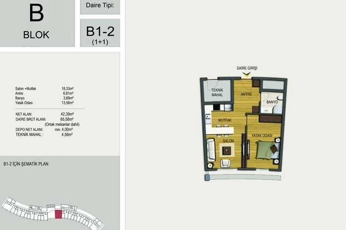 floorplan-turkey-i╠Зstanbul-anadolu-ata┼Яehir-sarphan-finans-park-rezidans-ofis-17421242763.webp