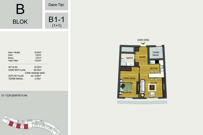 floorplan-turkey-i╠Зstanbul-anadolu-ata┼Яehir-sarphan-finans-park-rezidans-ofis-17421242764.webp