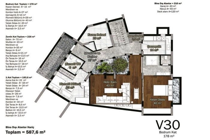 floorplan-turkey-i̇stanbul-avrupa-büyükçekmece-gölmahal-villa-17421266897.webp