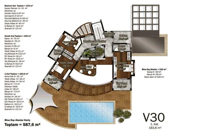 floorplan-turkey-i̇stanbul-avrupa-büyükçekmece-gölmahal-villa-17421266909.webp