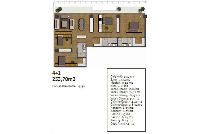 floorplan-turkey-i̇stanbul-avrupa-zincirlikuyu-i̇stanbloom-rezidans-174212754110.webp