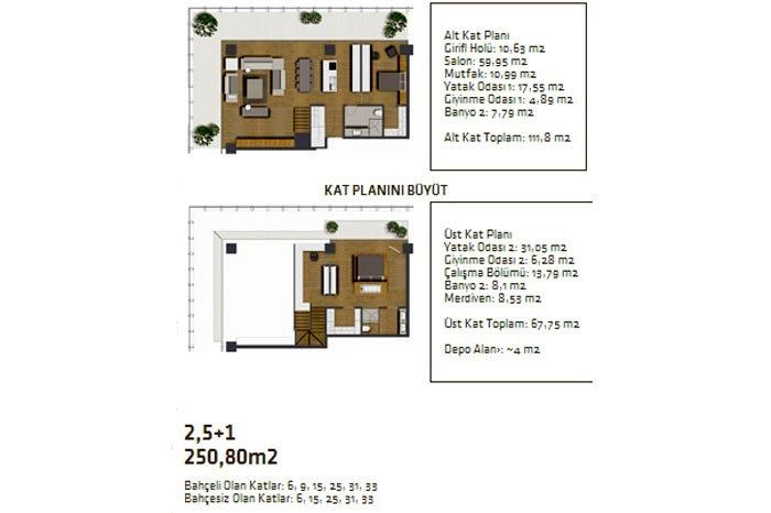 floorplan-turkey-i̇stanbul-avrupa-zincirlikuyu-i̇stanbloom-rezidans-174212754111.webp