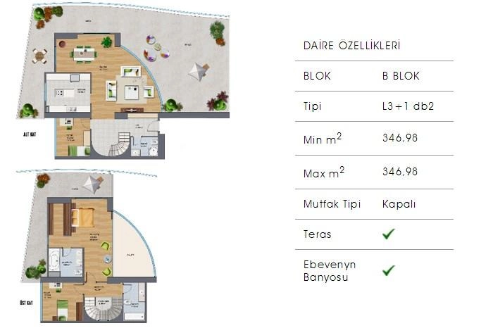 floorplan-turkey-i̇stanbul-avrupa-maslak-ağaoğlu-maslak-1453-daire-174212904473.webp